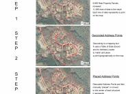 Building the Address Point Layer