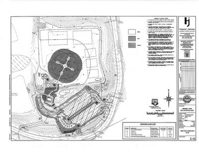 BCPRD Splost Construction